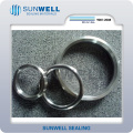 ANSI Ring Joint Gasket (RTJ, SS316L, etc)